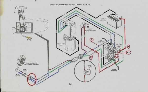 club car wiring diagram