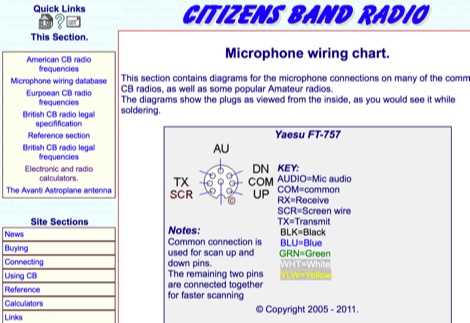 cobra mic wiring diagram 4 pin