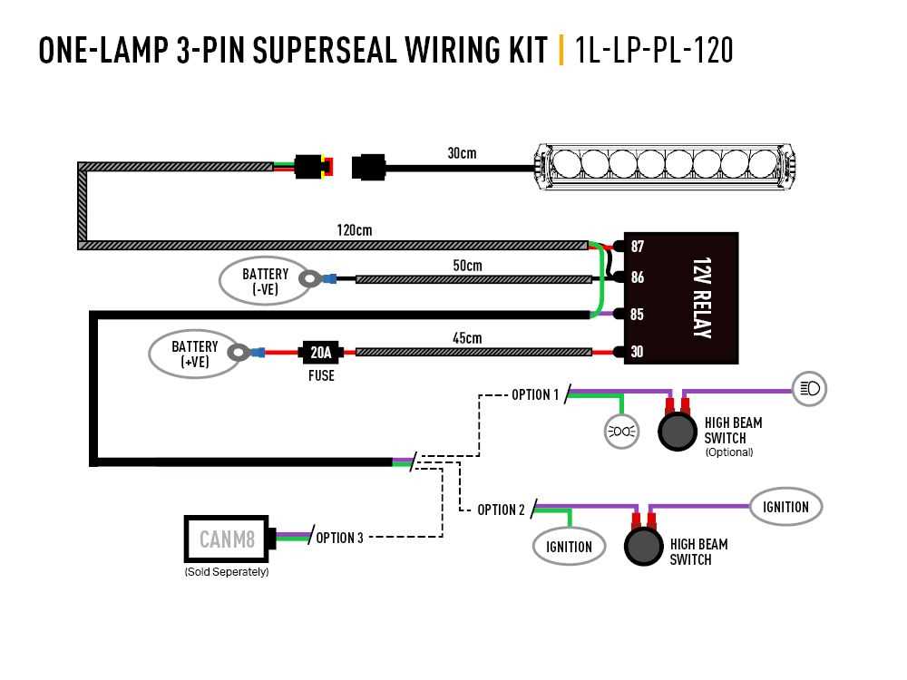 code 3 light bar wiring diagram