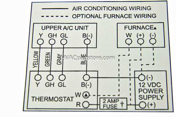 coleman mach 15 control box wiring diagram