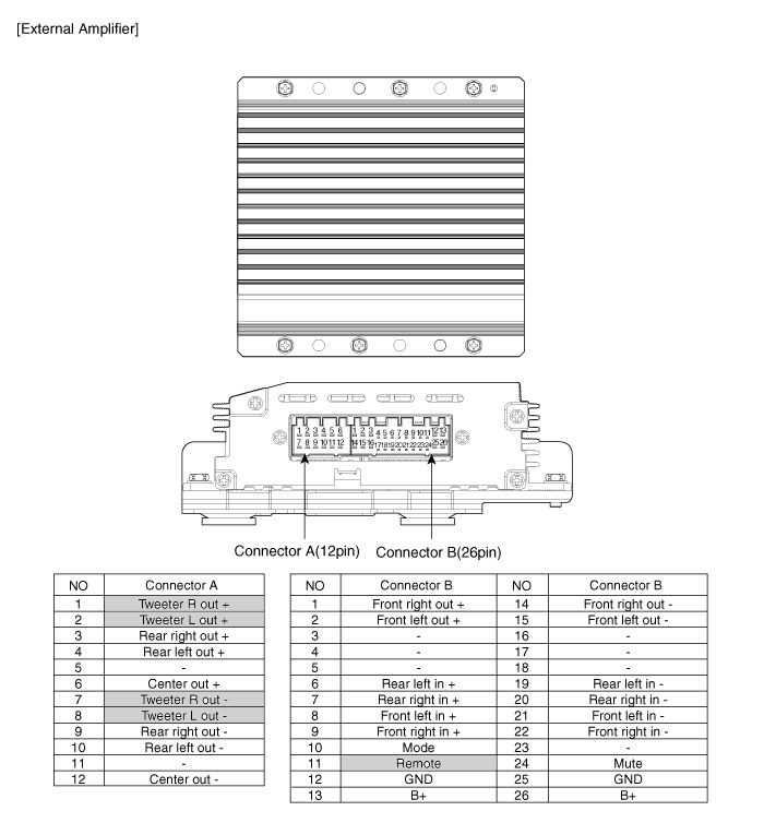 color code kia radio color wiring diagram