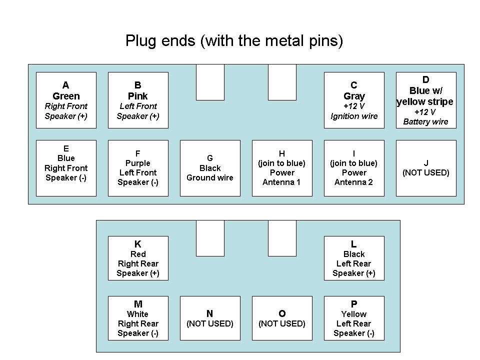 color code toyota camry radio wiring diagram