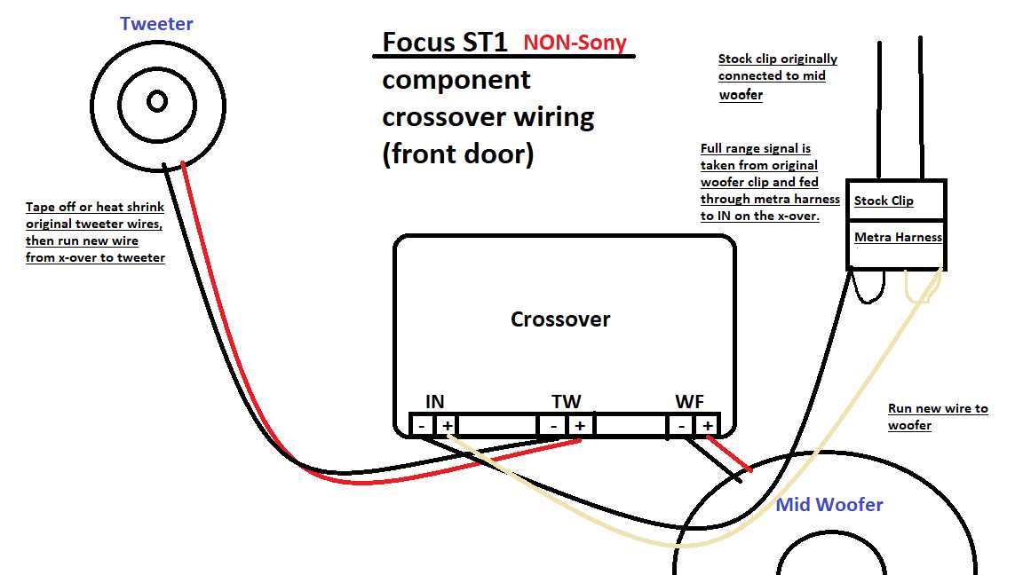 component speaker wiring diagram