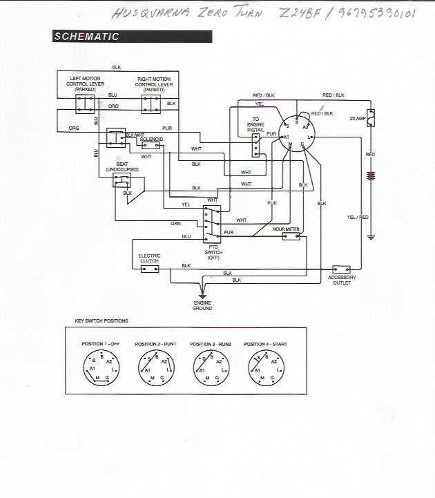 craftsman lawn tractor wiring diagram