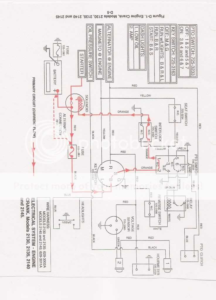 cub cadet starter solenoid wiring diagram