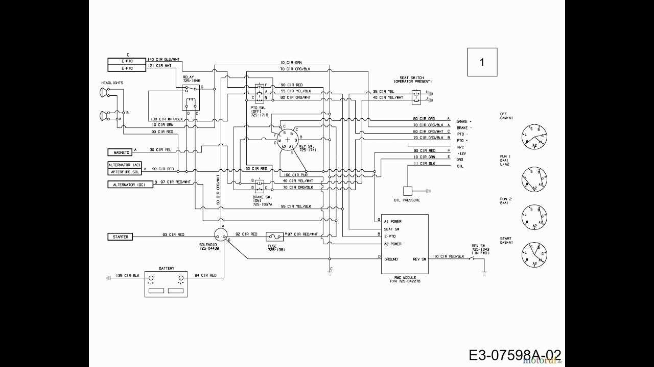 cub cadet wiring harness diagram