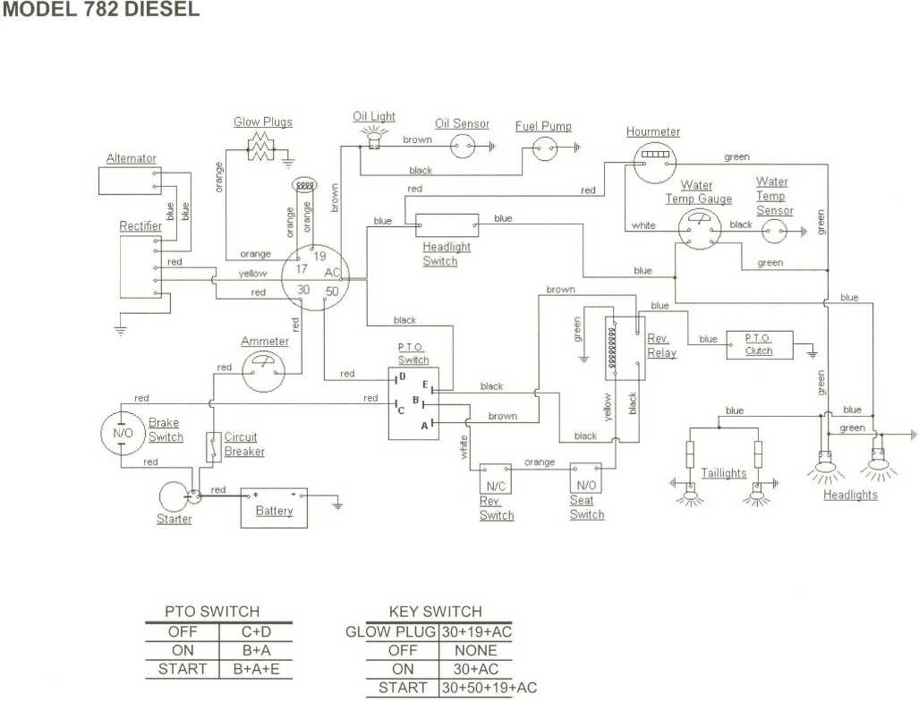 cub cadet xt1 wiring diagram