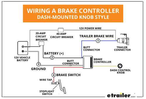 curt brake controller wiring diagram