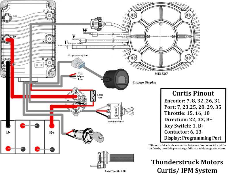 curtis controller wiring diagram