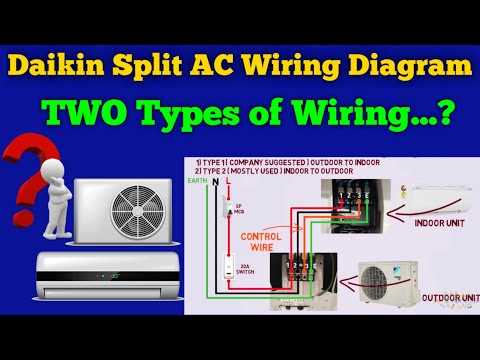 daikin wiring diagram