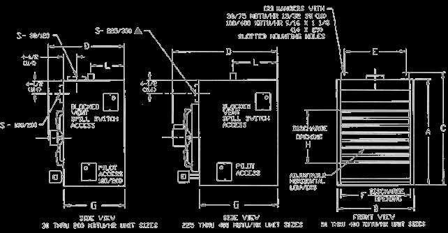 dayton unit heater wiring diagram