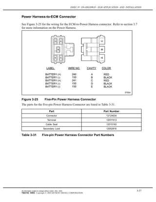 ddec 4 ecm wiring diagram