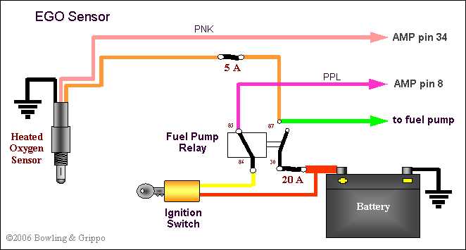 denso oxygen sensor wiring diagram