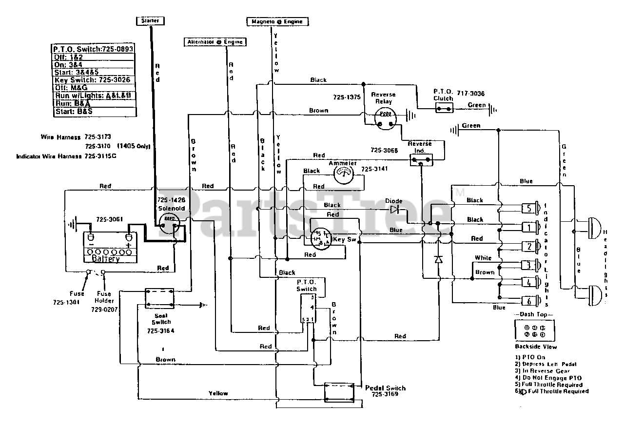 diagram cub cadet starter solenoid wiring