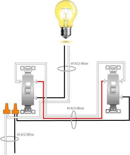 diagram for 3 way switch wiring