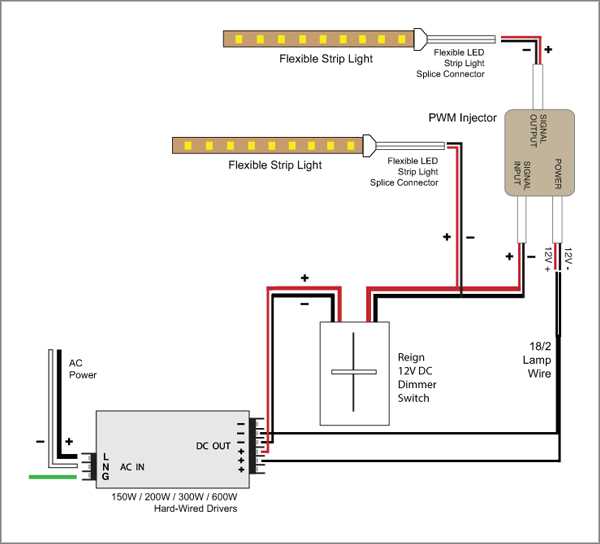 dimmer switch wiring diagram