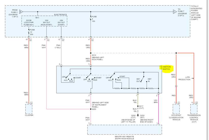 dodge ignition wiring diagram