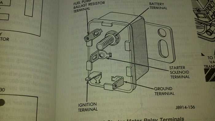 dodge wiring diagrams