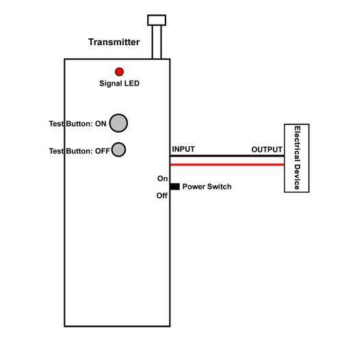 dry contact wiring diagram