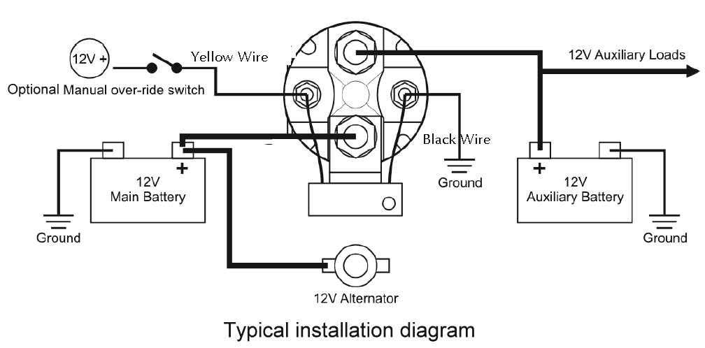 dual 12v battery wiring diagram