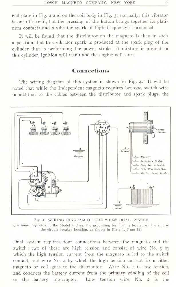 dual ignition coil sbc wiring diagram