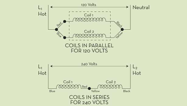 dual voltage motor wiring diagrams