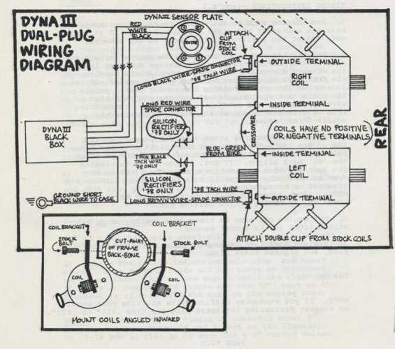 dynatek coil wiring diagram