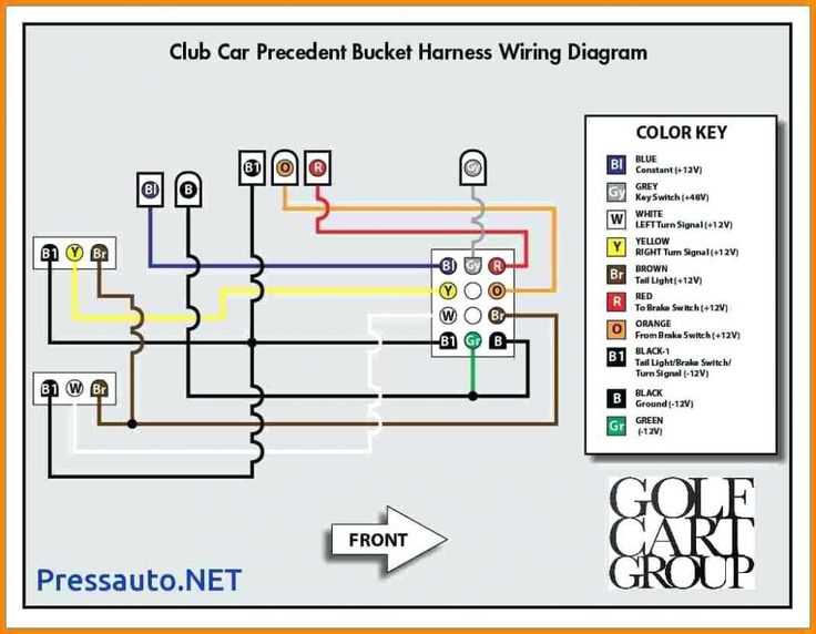 electric club car wiring diagram