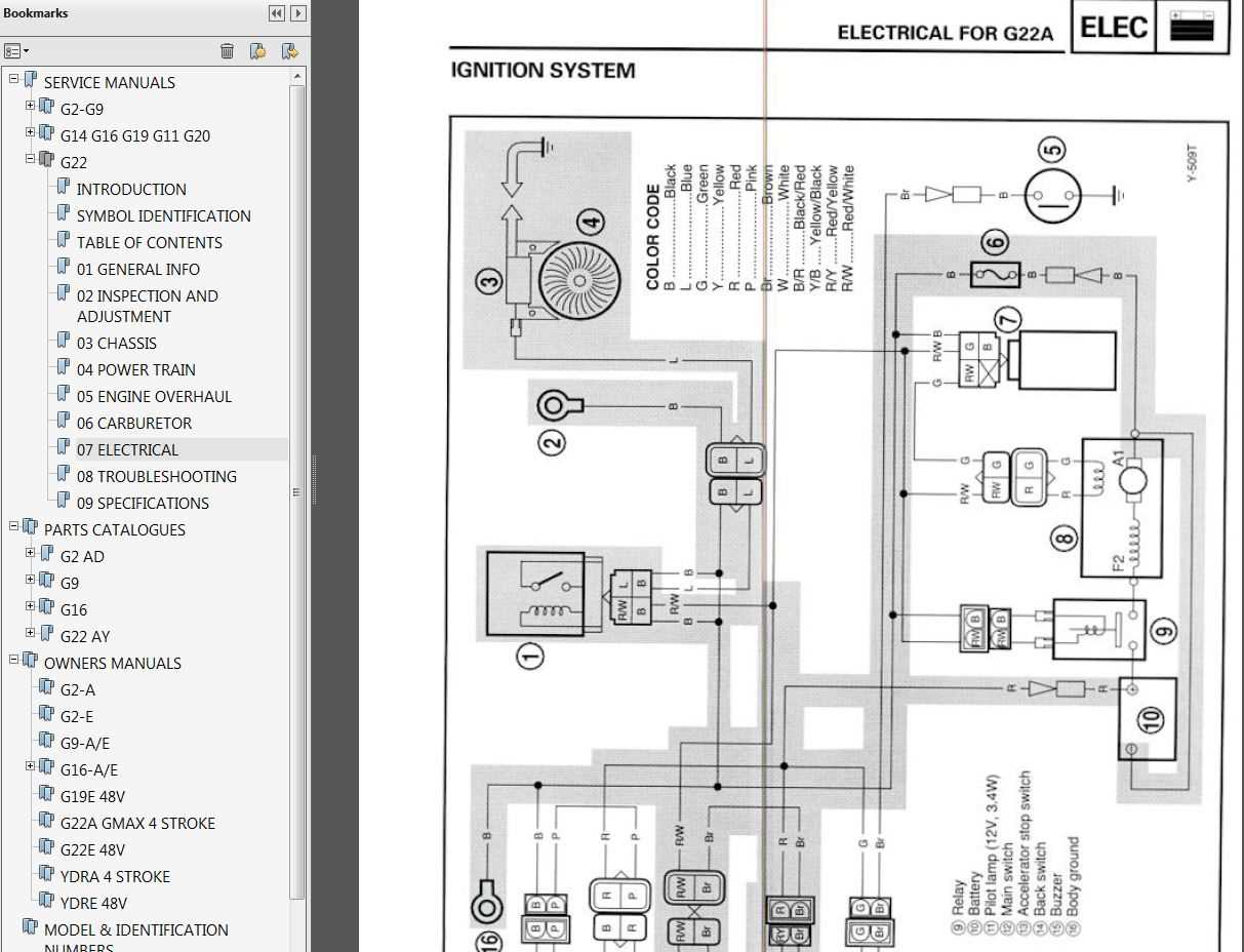 electric golf cart wiring diagram