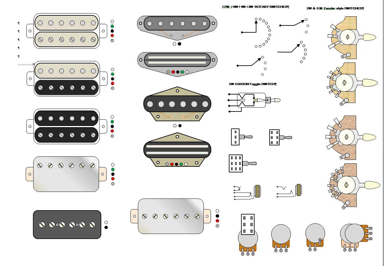 electric guitar wiring diagram