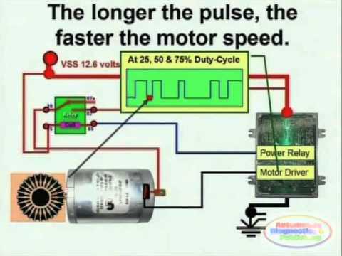 electric motor wiring diagram