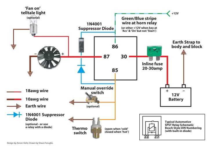 electric radiator fan wiring diagram