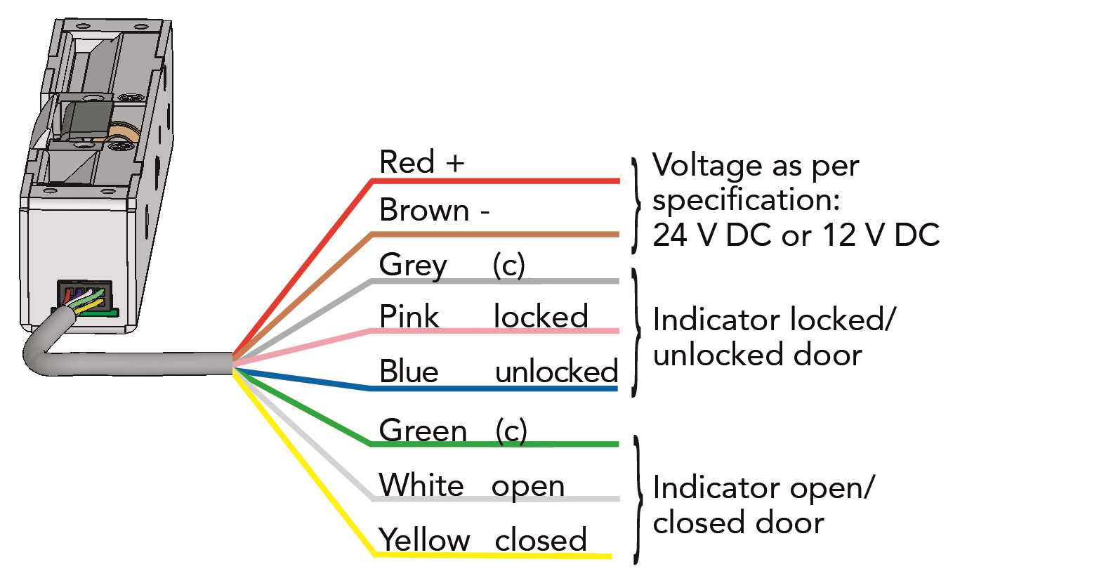 electric strike wiring diagram