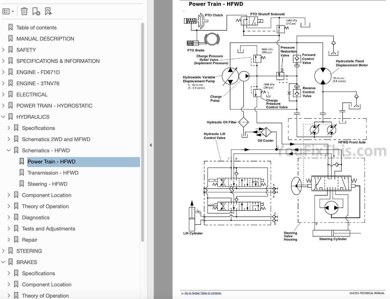 electrical schematic john deere 100 series wiring diagram