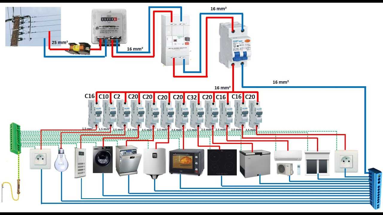 electricity meter wiring diagram