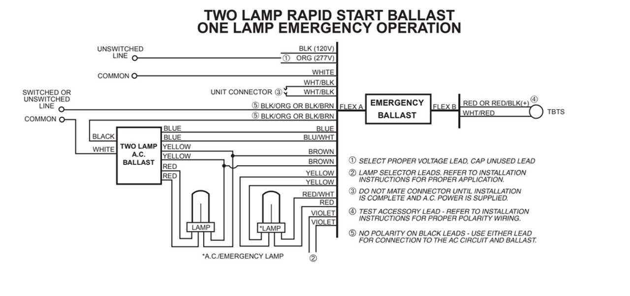 emergency ballast wiring diagram