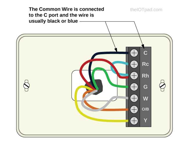 emerson thermostat wiring diagram