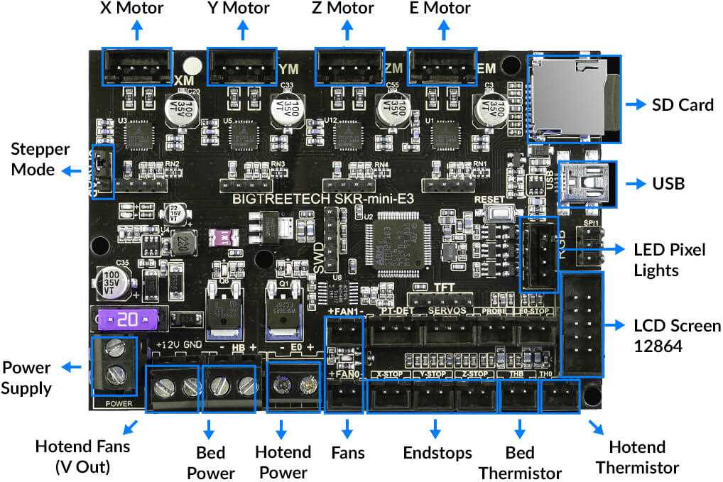 ender 3 pro wiring diagram