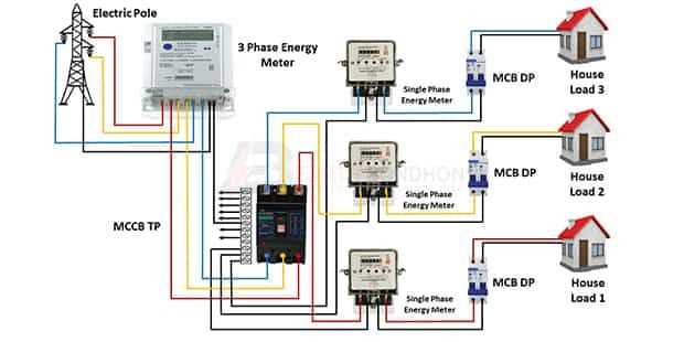 energy meter wiring diagram