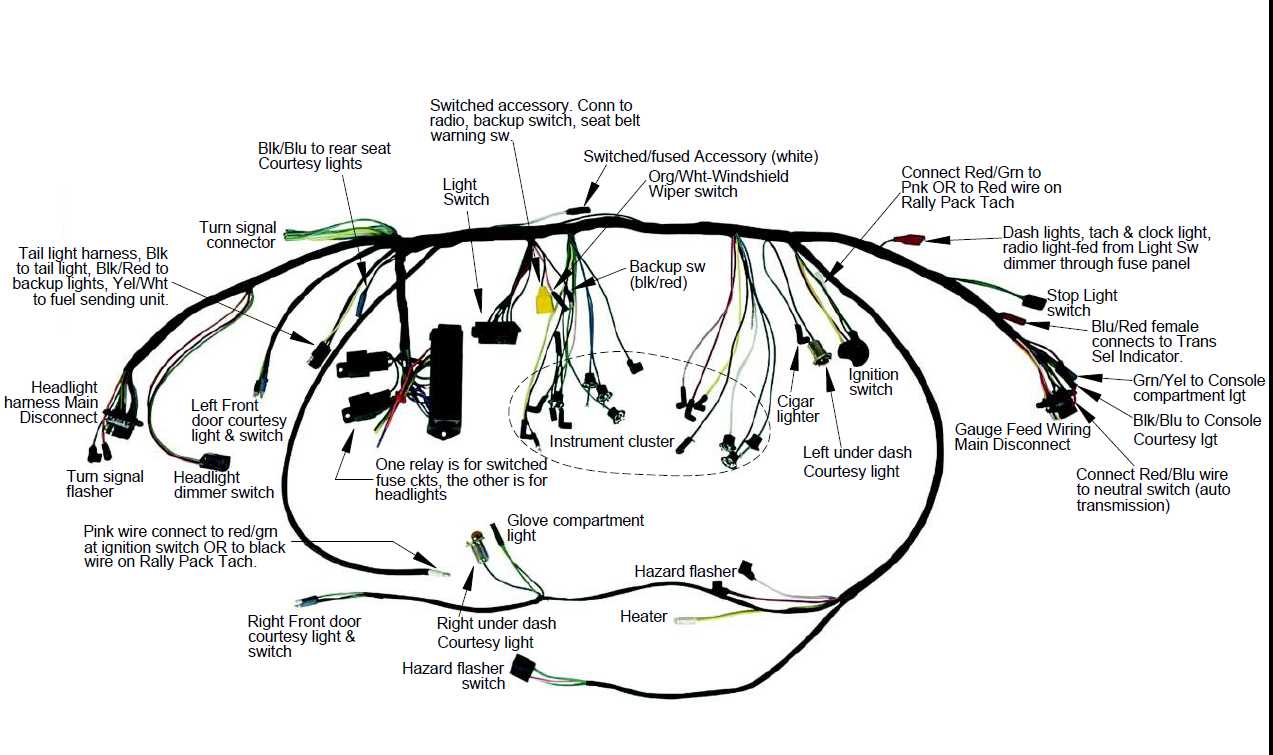 engine mustang wiring harness diagram