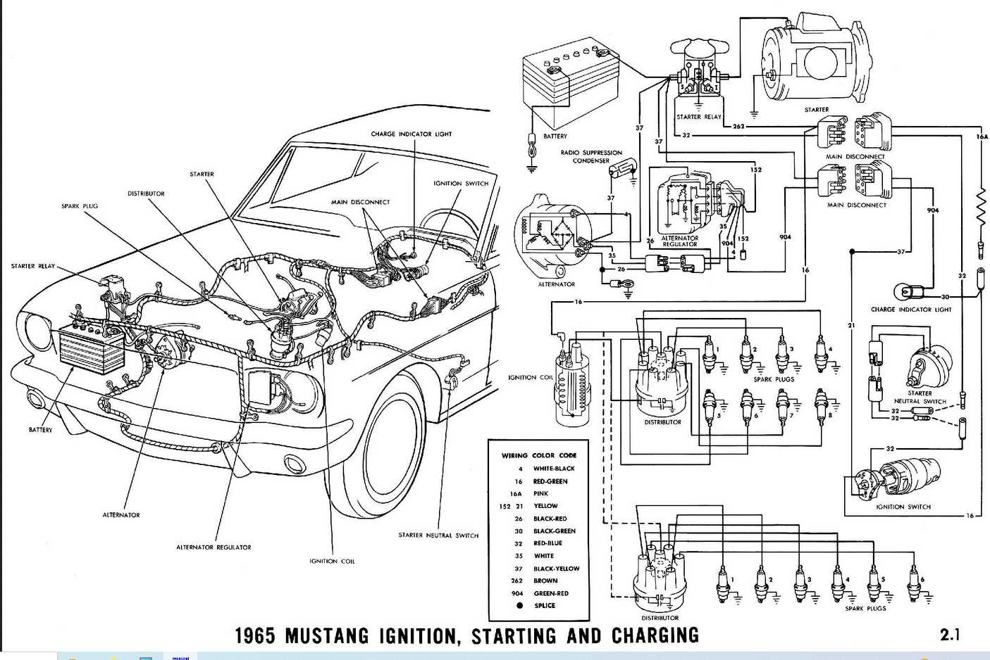 engine mustang wiring harness diagram