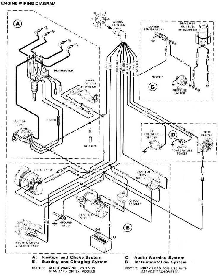 engine wiring harness diagram