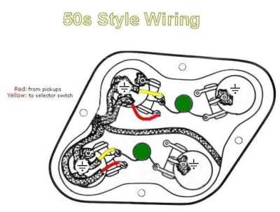 epiphone wiring diagram