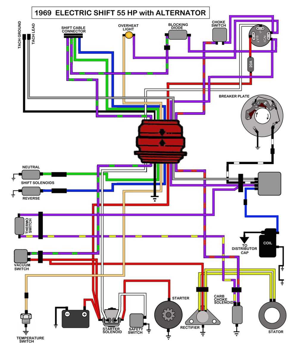 evinrude wiring diagram manual