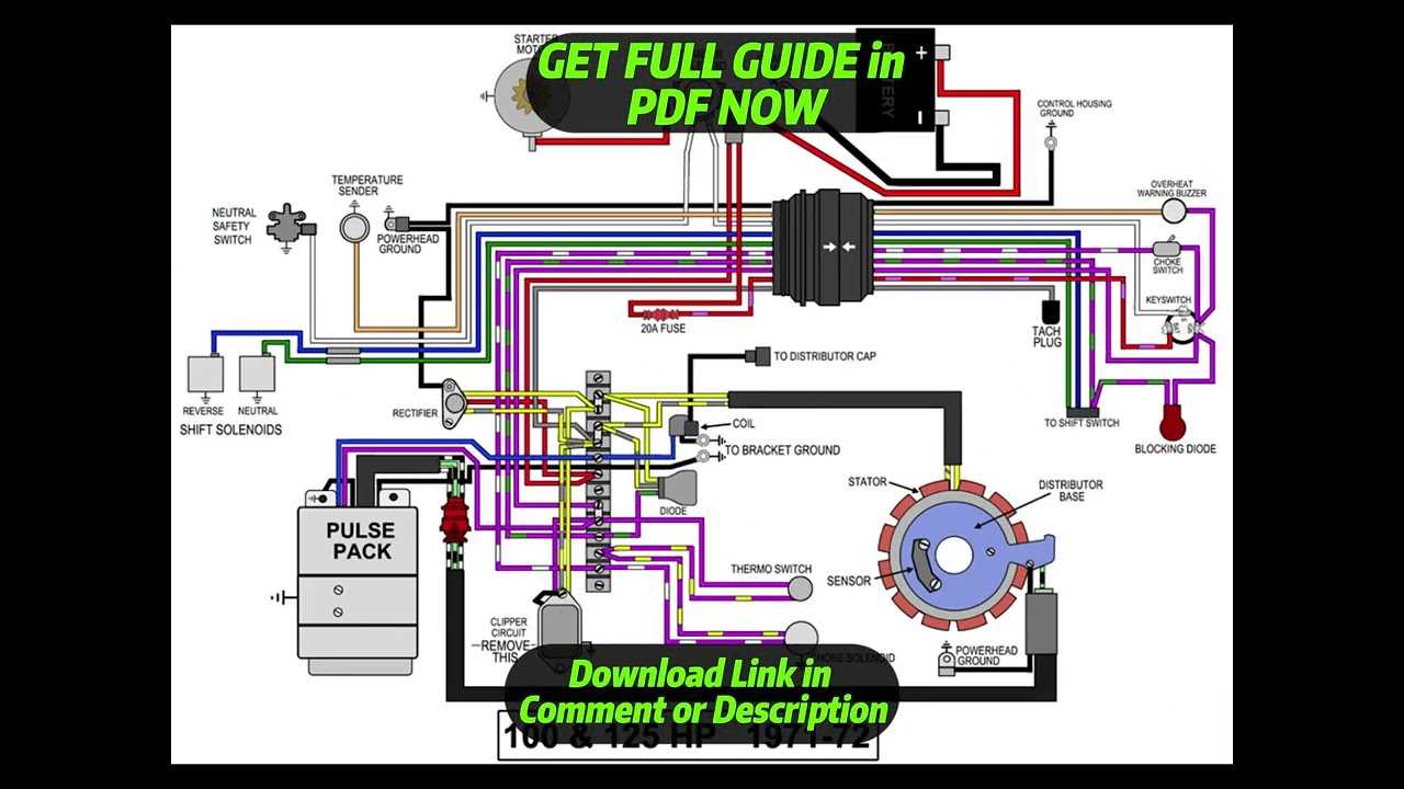 evinrude wiring diagram manual