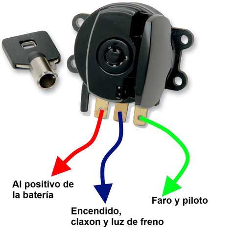 evo harley wiring diagrams simple