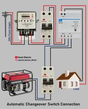 excel wiring diagram