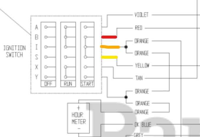 exmark pto switch wiring diagram