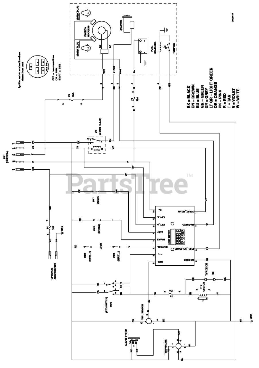 exmark wiring diagram