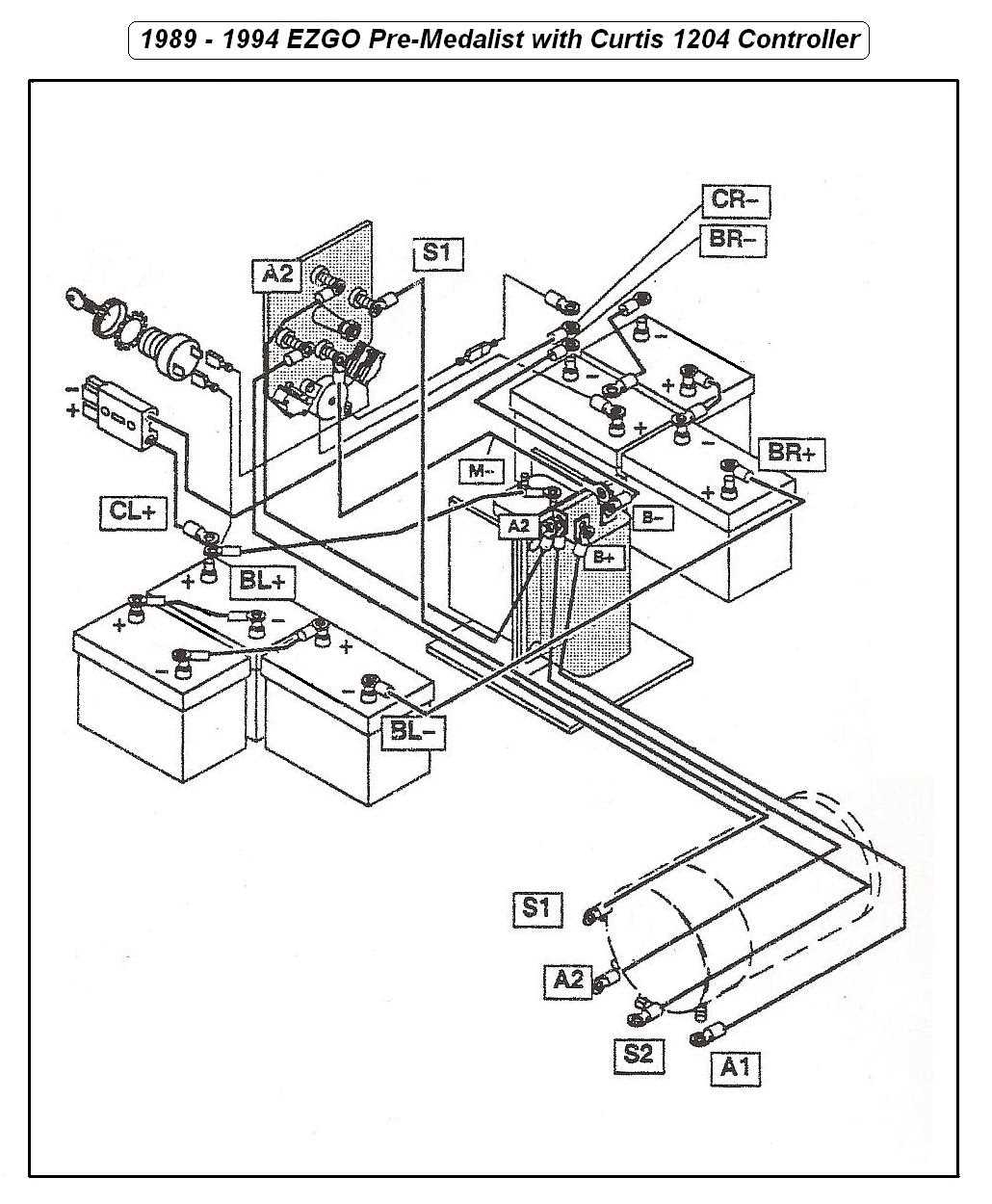 ez wiring harness diagram